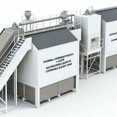 Precision Fiber Cement Board Production Line Cutting-edge Manufacturing Solution Noise Reduction Partition